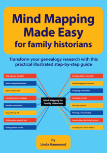 Mind Mapping for Family Historians