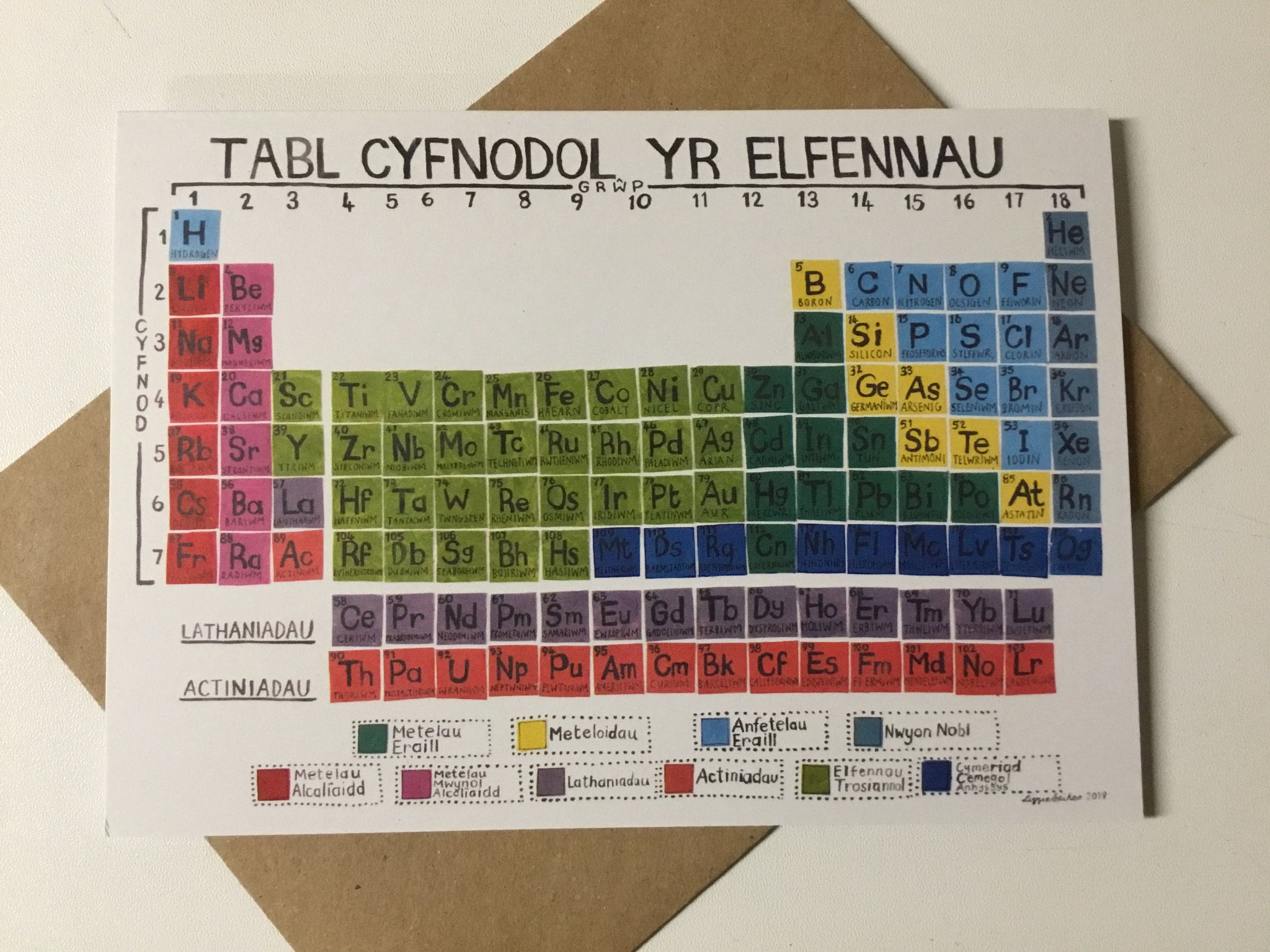 Individual Card 'Tabl Cyfnodol yr Elfennau' (Periodic Table of the Elements) by Lizzie Spikes